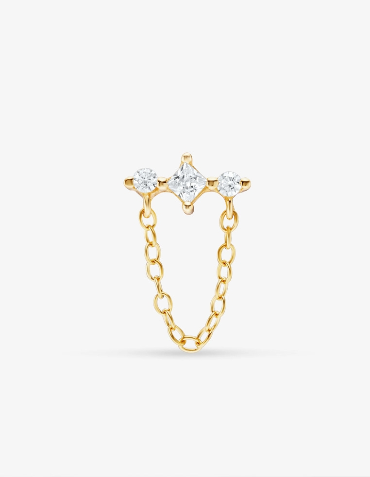 Composition PERNILLA - PAOLA - PAULINE Composition PERNILLA - PAOLA - PAULINE